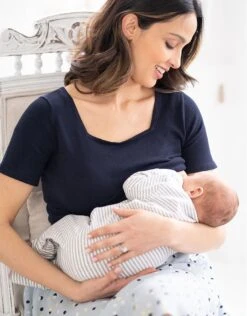 Seraphine Robe De Grossesse Et D'allaitement à Pois Bleus -Seraphine Loretta Navy 03 V4